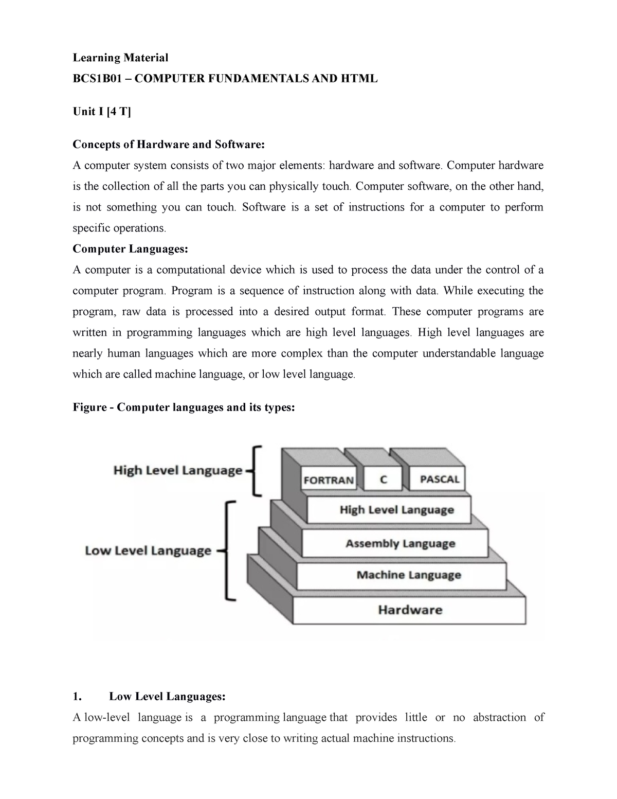 COMP Fundamentals UNIT 1 - Learning Material BCS1B01 – COMPUTER ...