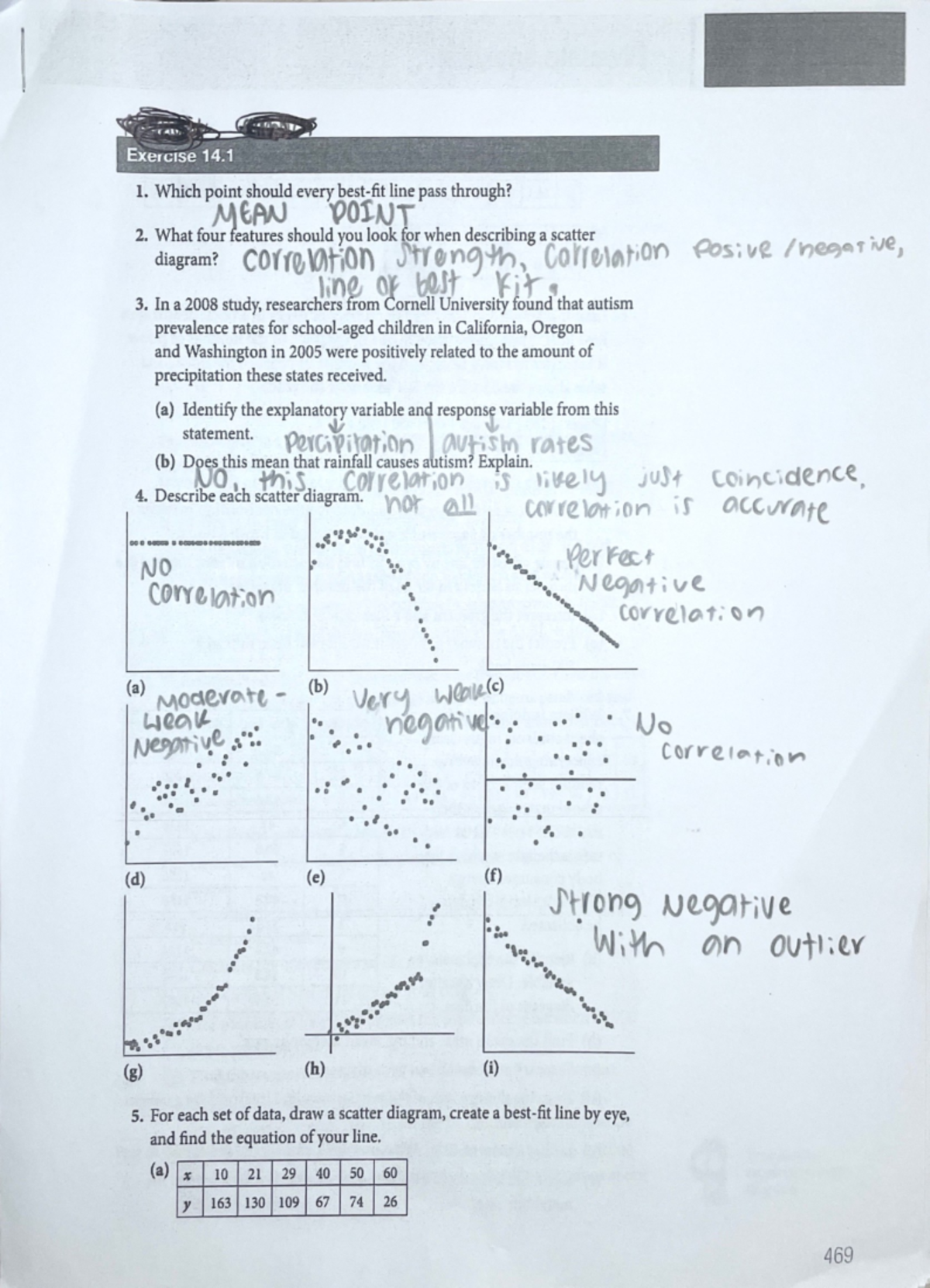 Exercise 14.1 Data Analysis - Studocu