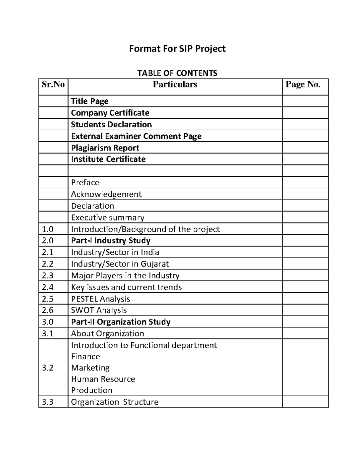 SIP Final Format 2022 - Copy - Format For SIP Project TABLE OF CONTENTS ...