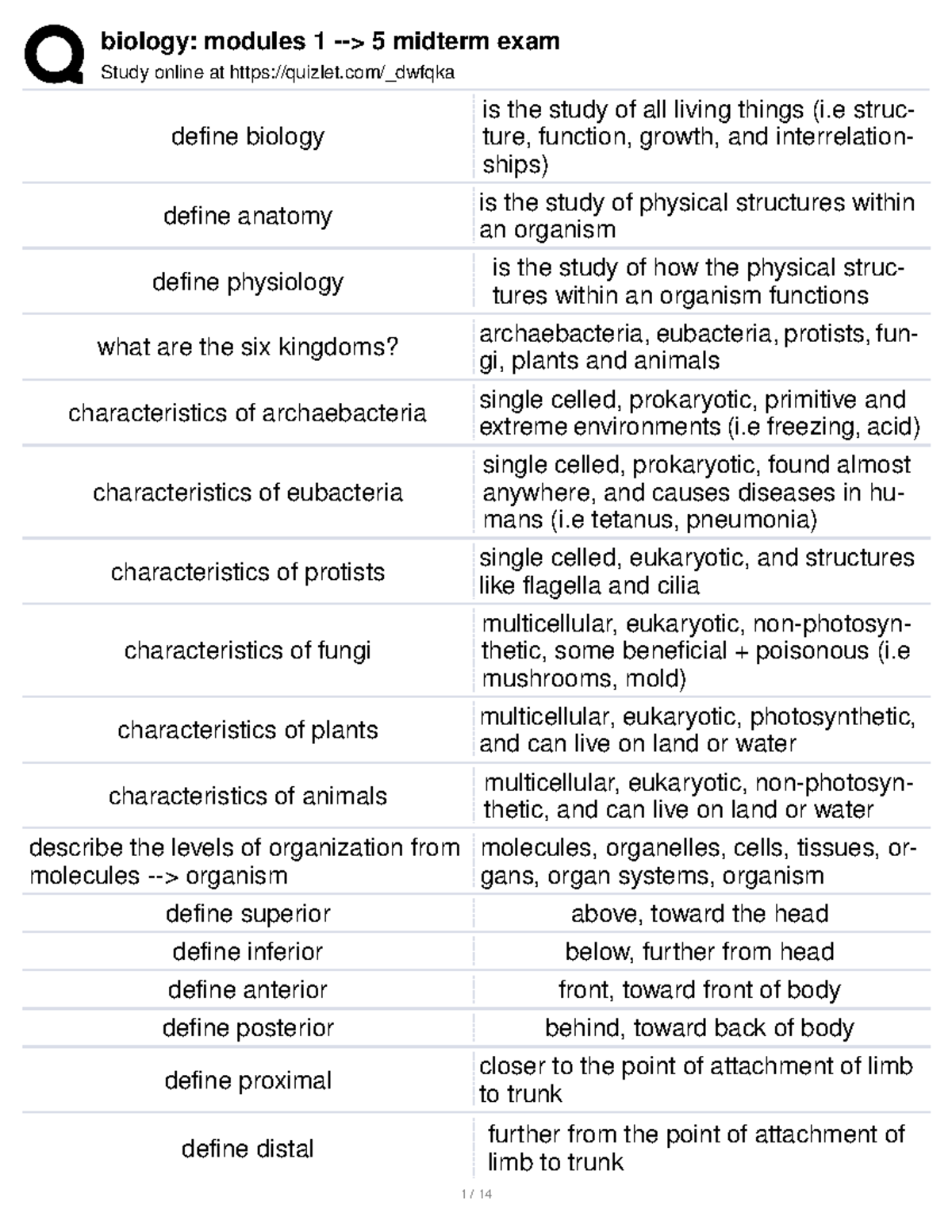 Module one to five flashcards - Study online at quizlet/_dwfqka define ...