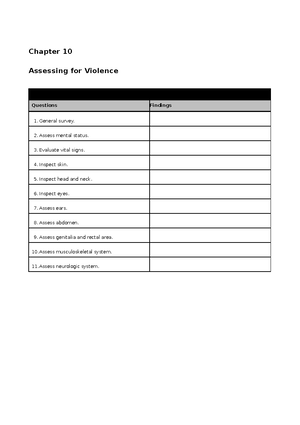 PHYSICAL ASSESSMENT GUIDE Chapter 06 - Chapter 6 Assessing Mental ...