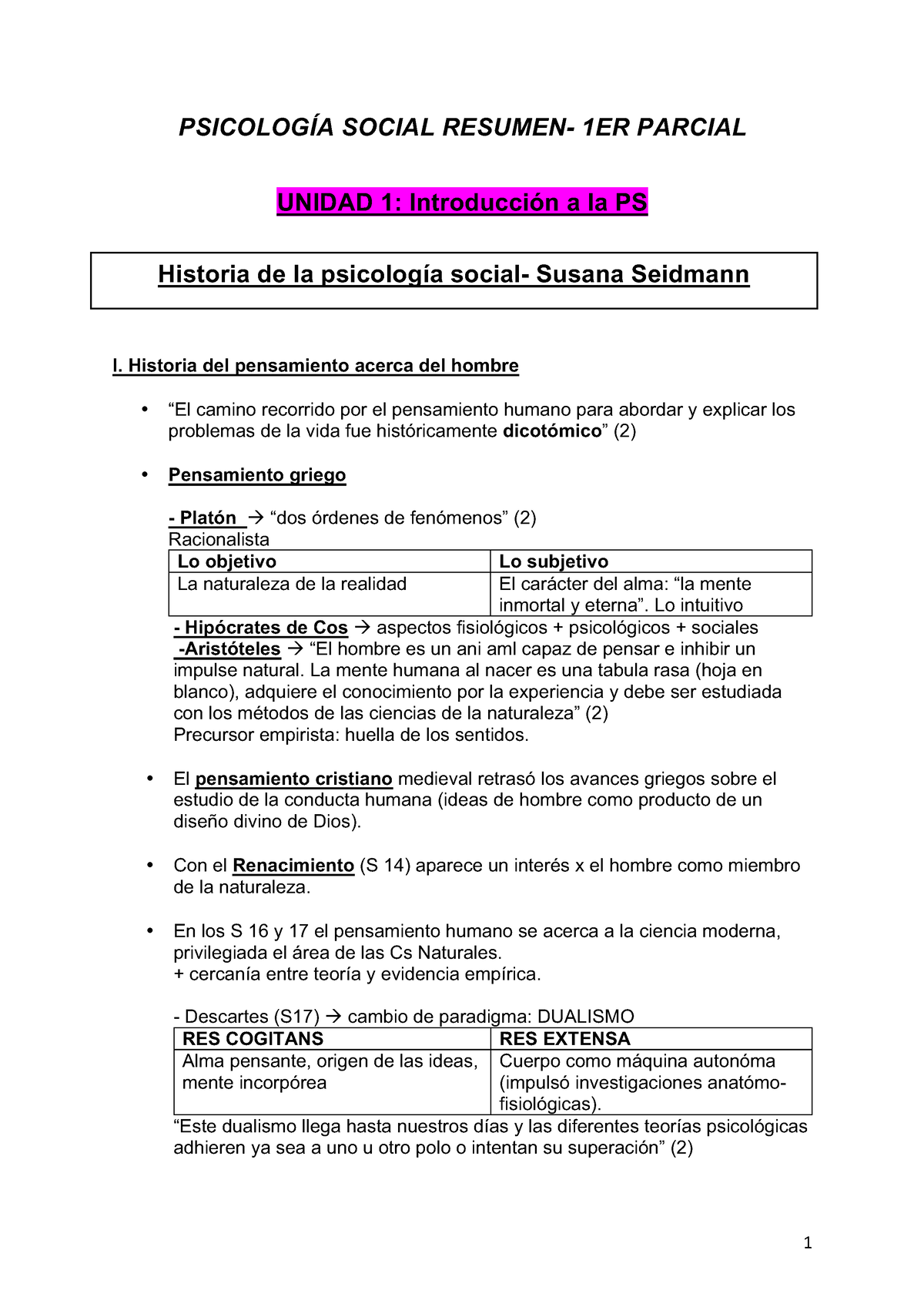 1er Parcial- PsicologíA Social Resumen Propio - PSICOLOGÍA SOCIAL ...