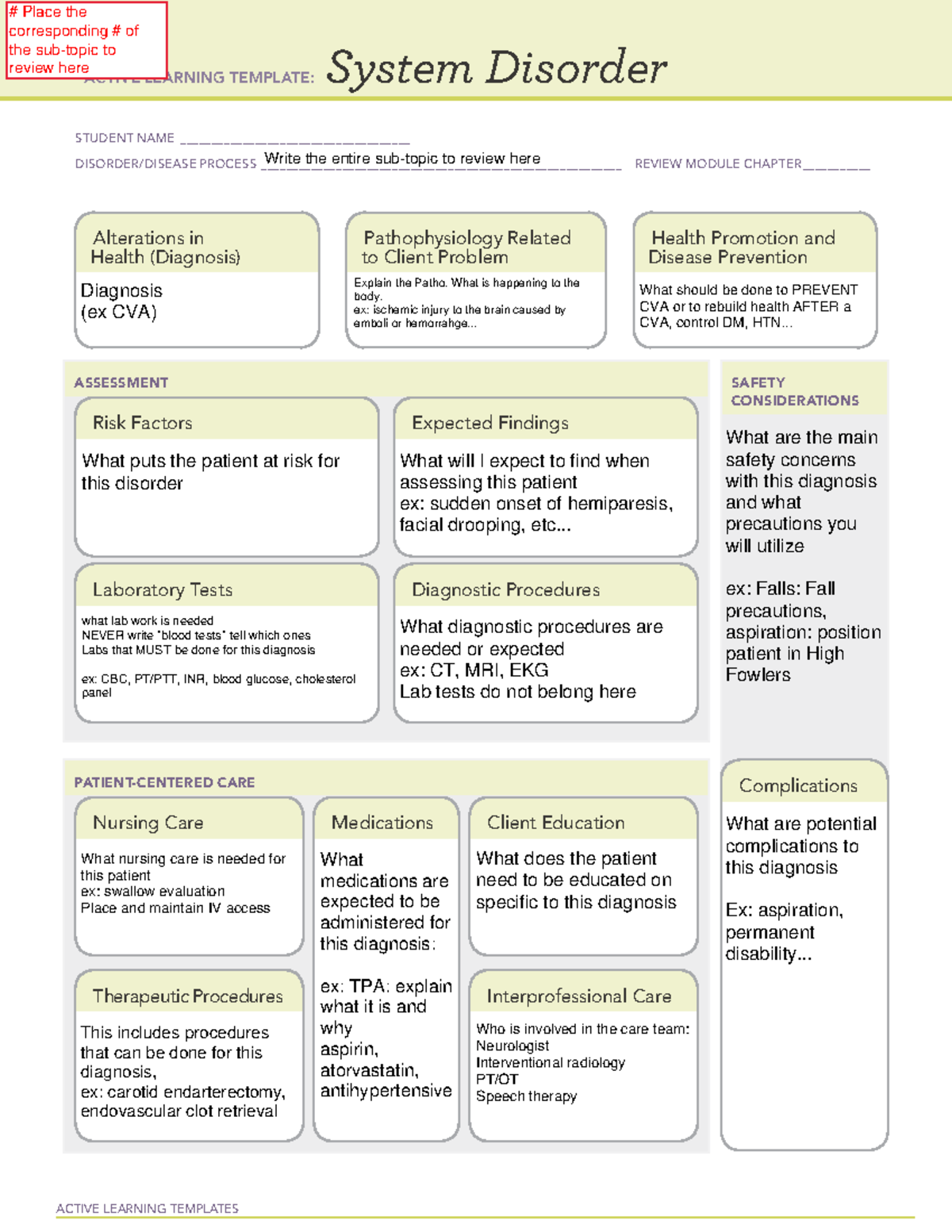 Managing Client Care Ati Template