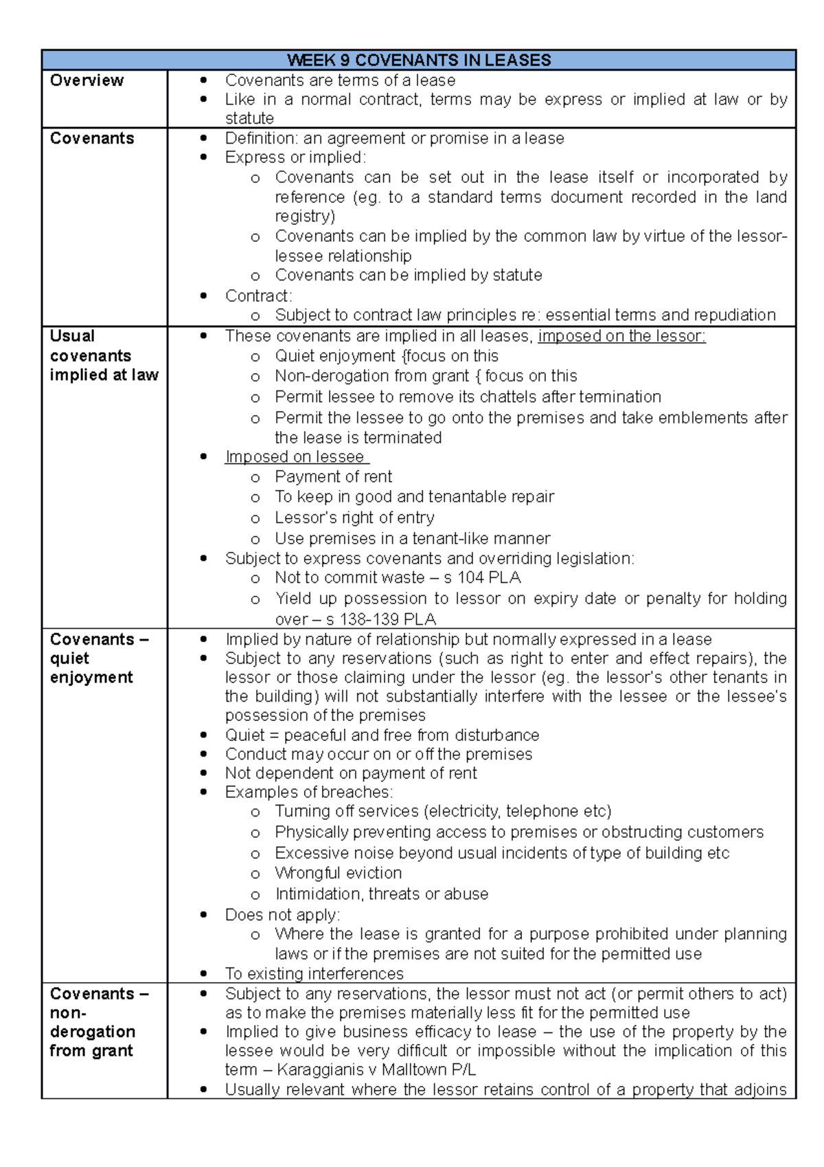 WEEK 9 Covenants IN Leases - WEEK 9 COVENANTS IN LEASES Overview ...
