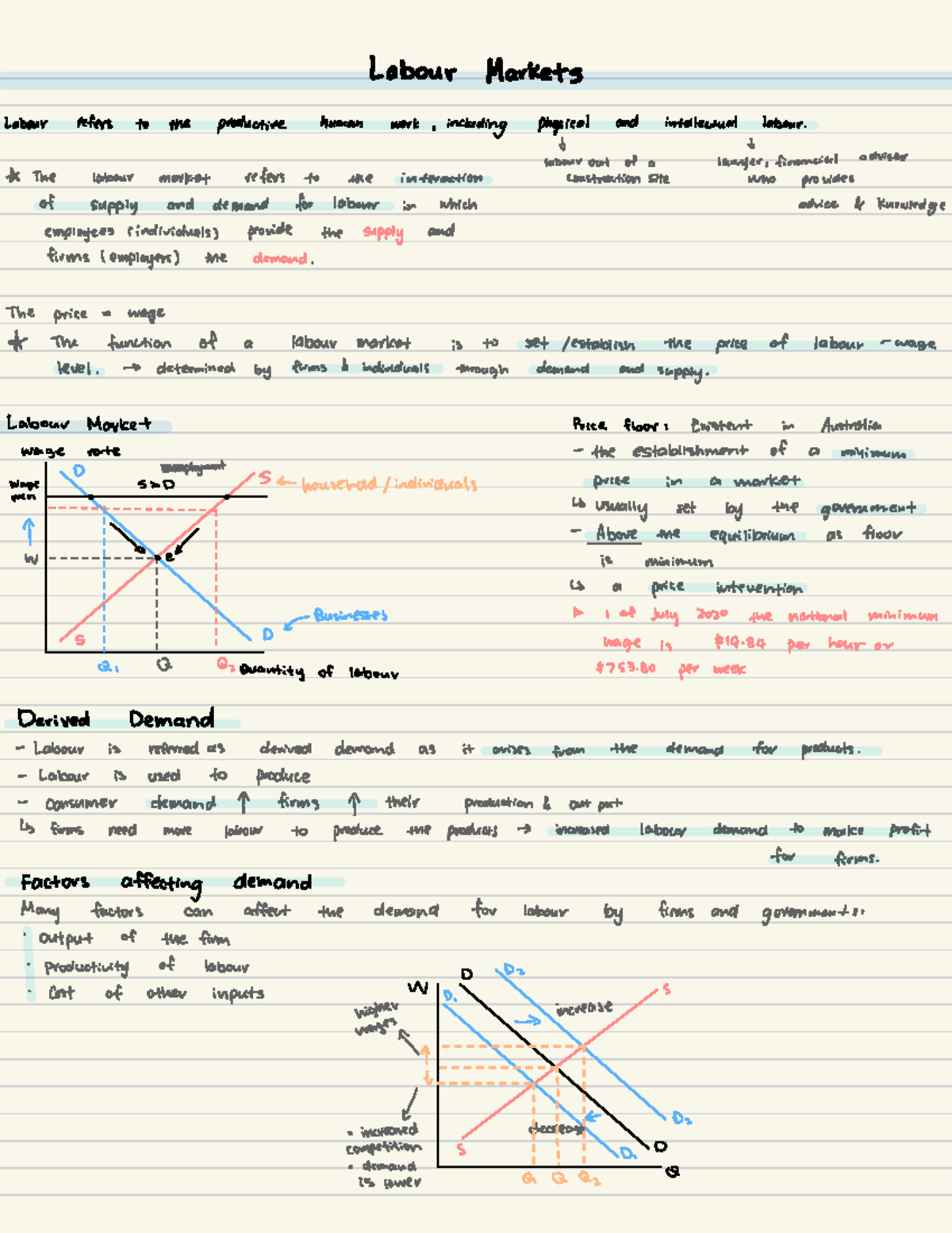Labour Markets Summarised notes - Labour Markets Labour refers to the ...