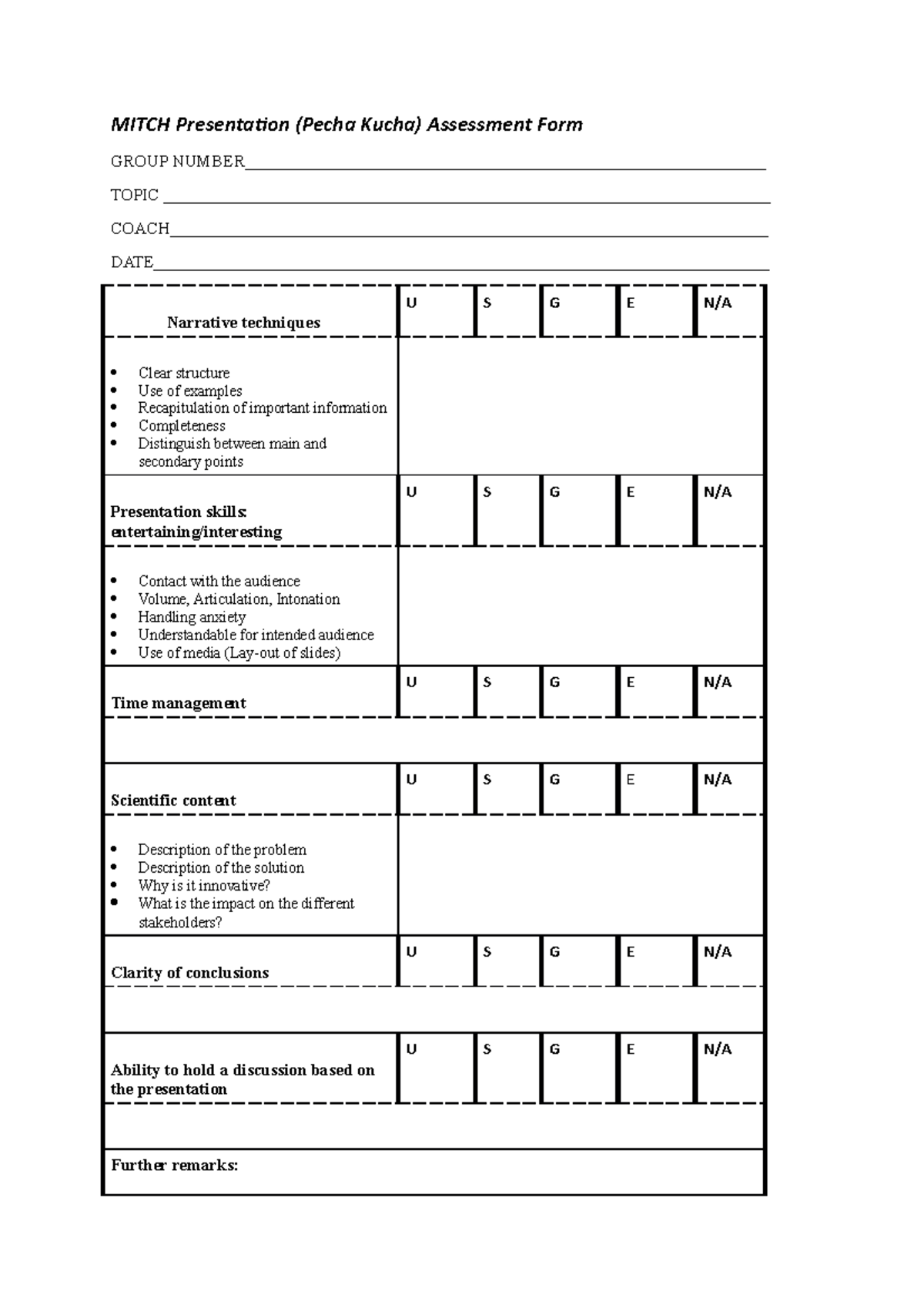 Pitch assessment form 20212022 MITCH Presentation (Pecha Kucha) Assessment Form GROUP