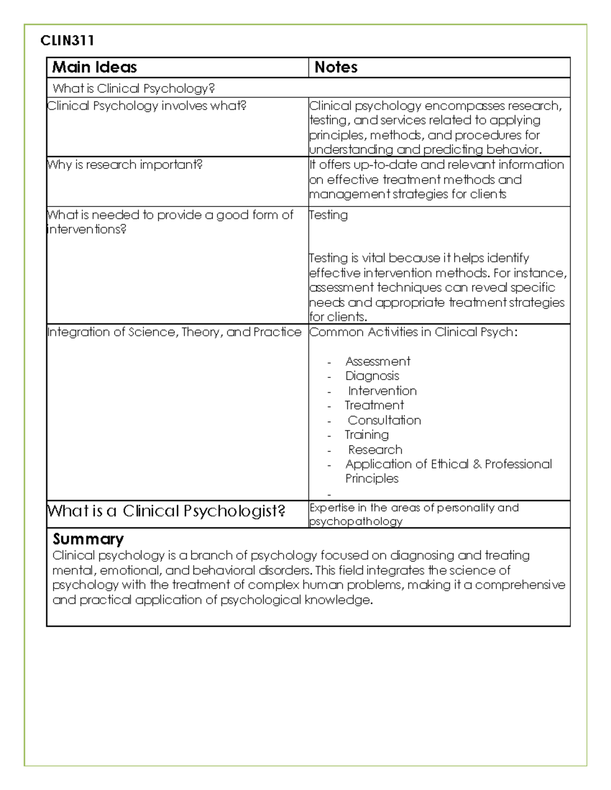 Clinical Pscyhology Conell Notes - Main Ideas Notes What is Clinical ...