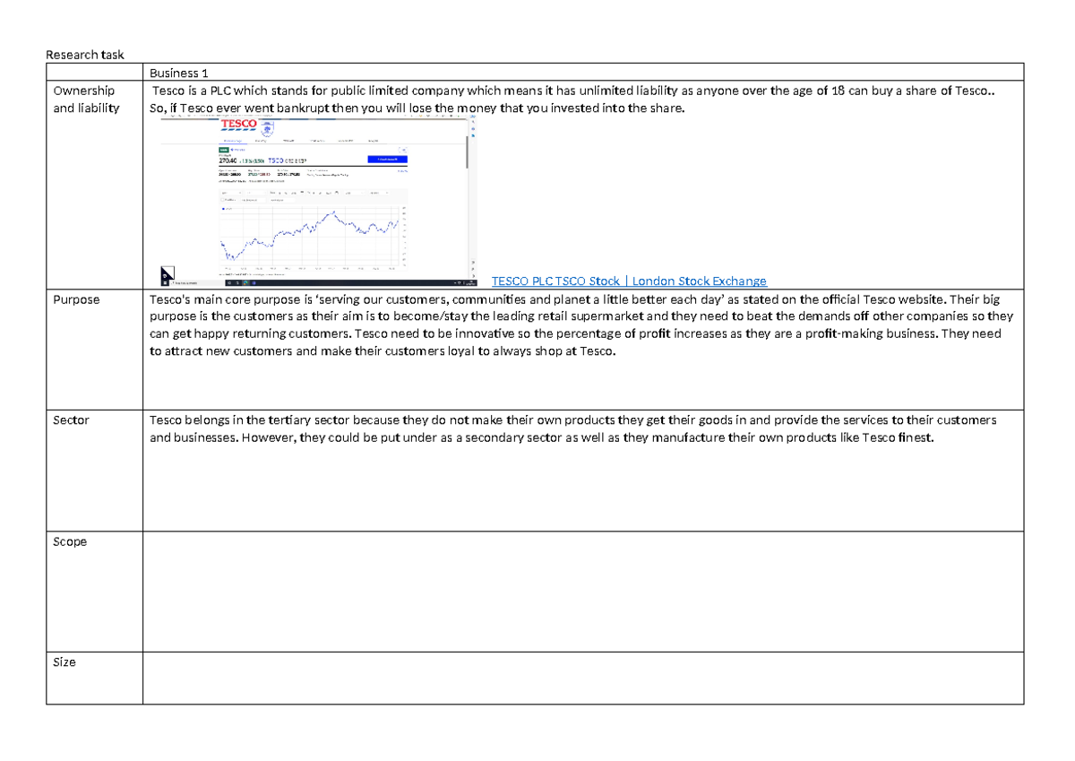 P1 Research Task - business work - Research task Business 1 Ownership ...