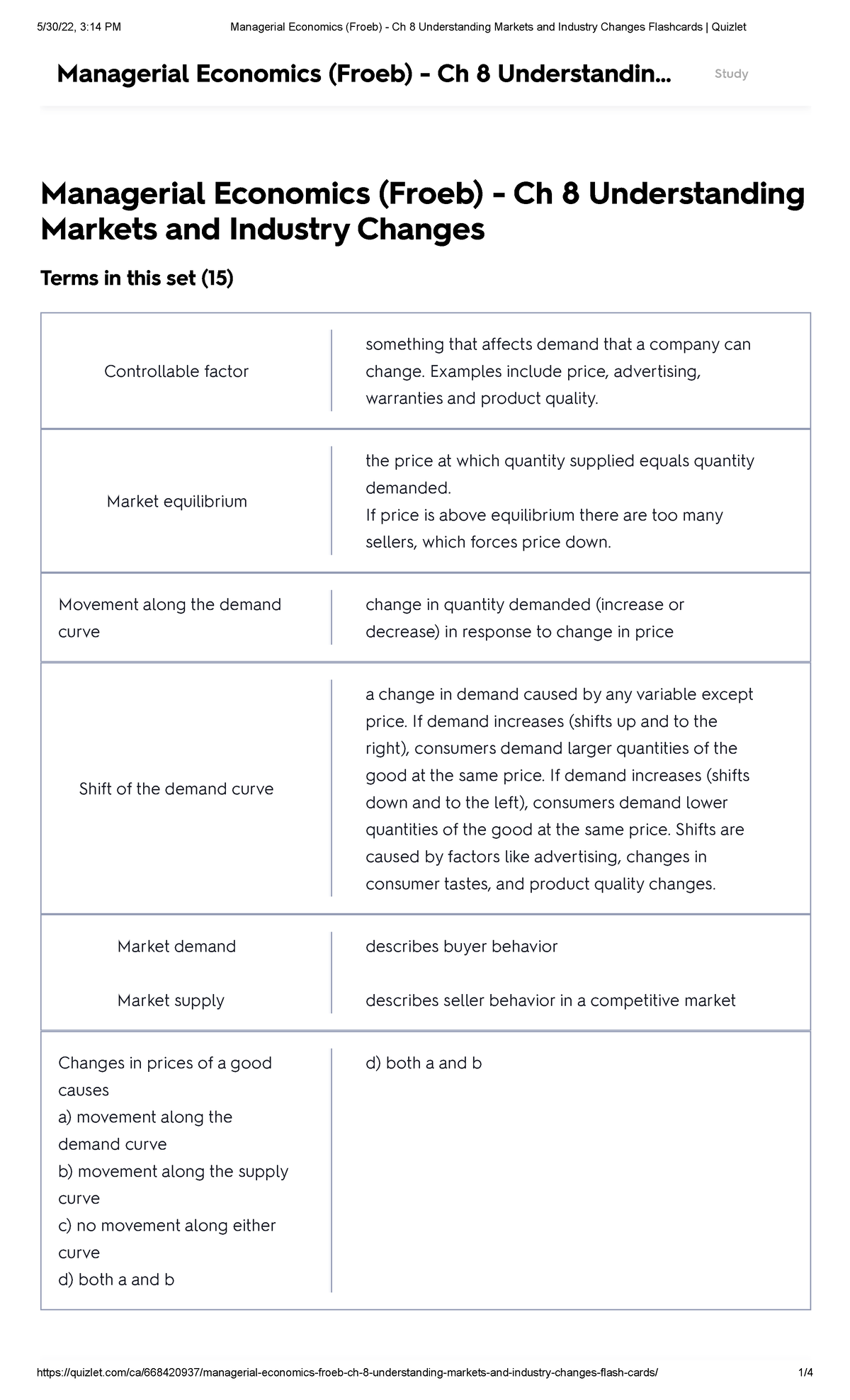 Managerial Economics (Froeb) Ch 8 Understanding Markets and Industry Changes Flashcards