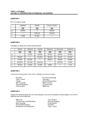 acc117 group assignment introduction