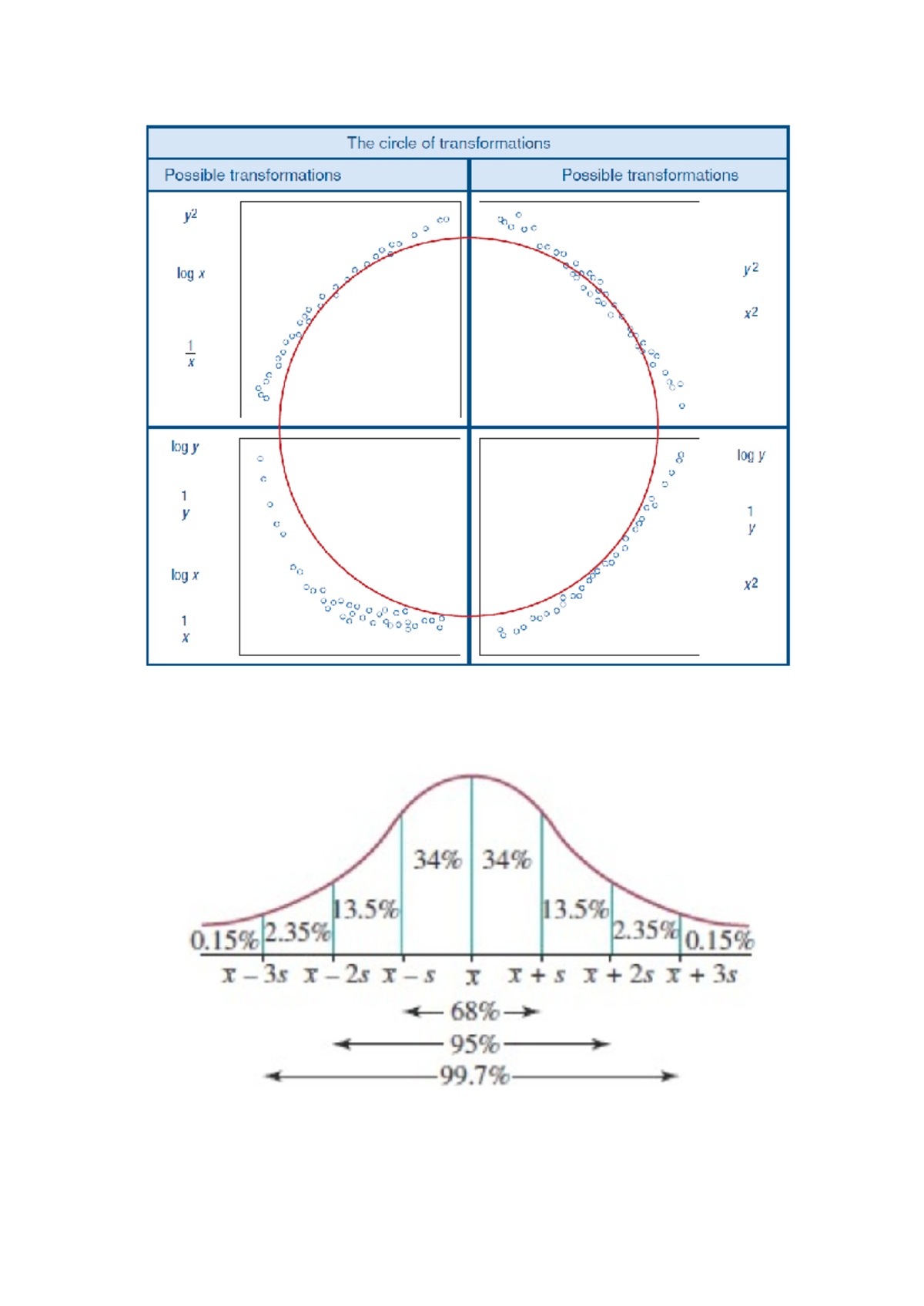 6491 Bound Reference - general maths - Causation: Finding out if one ...