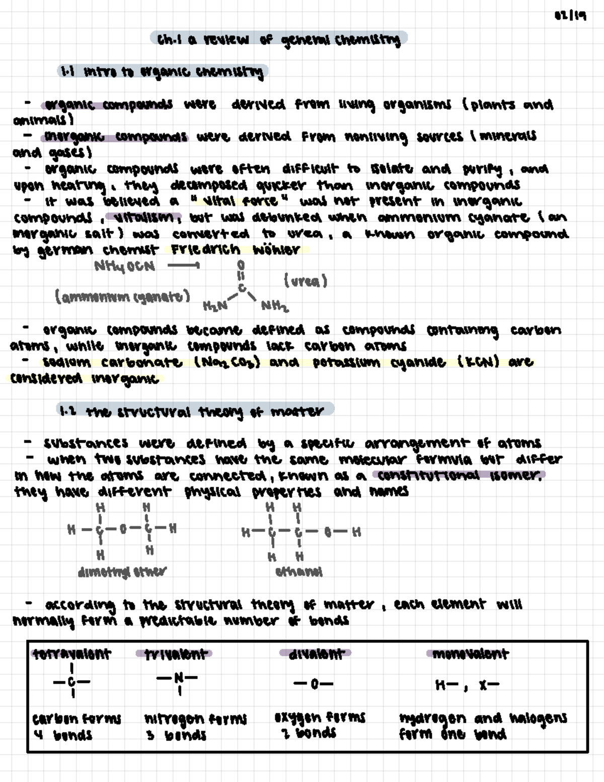 organic chemistry assignments