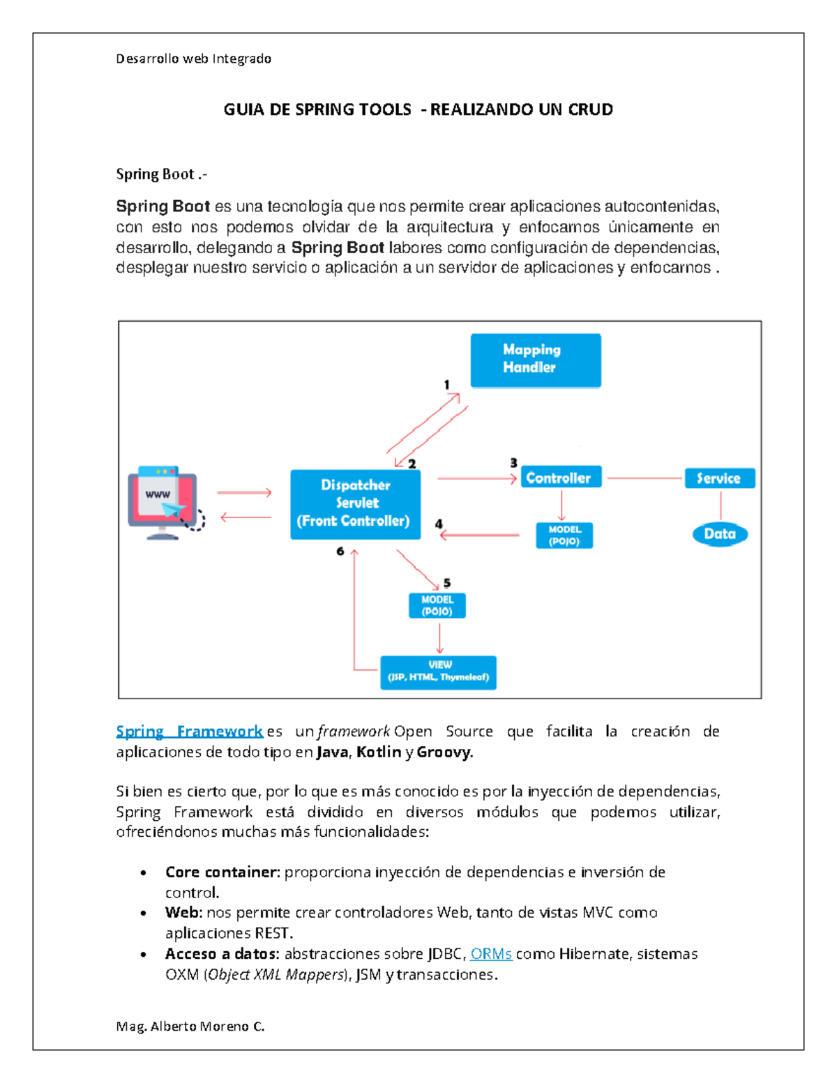 GUIA DE Spring Tools - GUIA DE SPRING TOOLS - REALIZANDO UN CRUD Spring ...