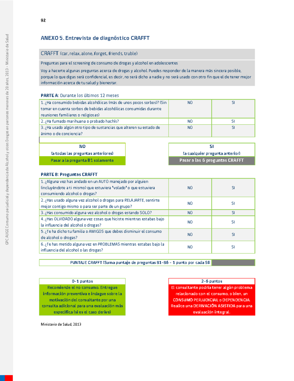 Minsal-anexo-escala-crafft compress - 92 GPC AUGE Consumo perjudicial y ...