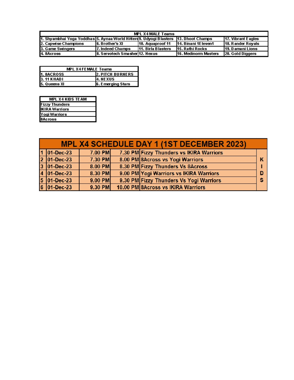mpl-x4-final-schedule-shyambhai-yoga-yoddhas-5-aynaa-world