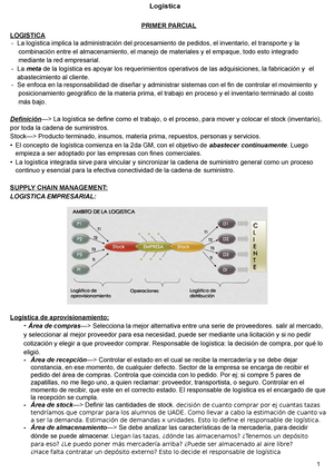 DFI Modelo de ejercicios UADE - Log II - Logistica II – 2C 2024 ...