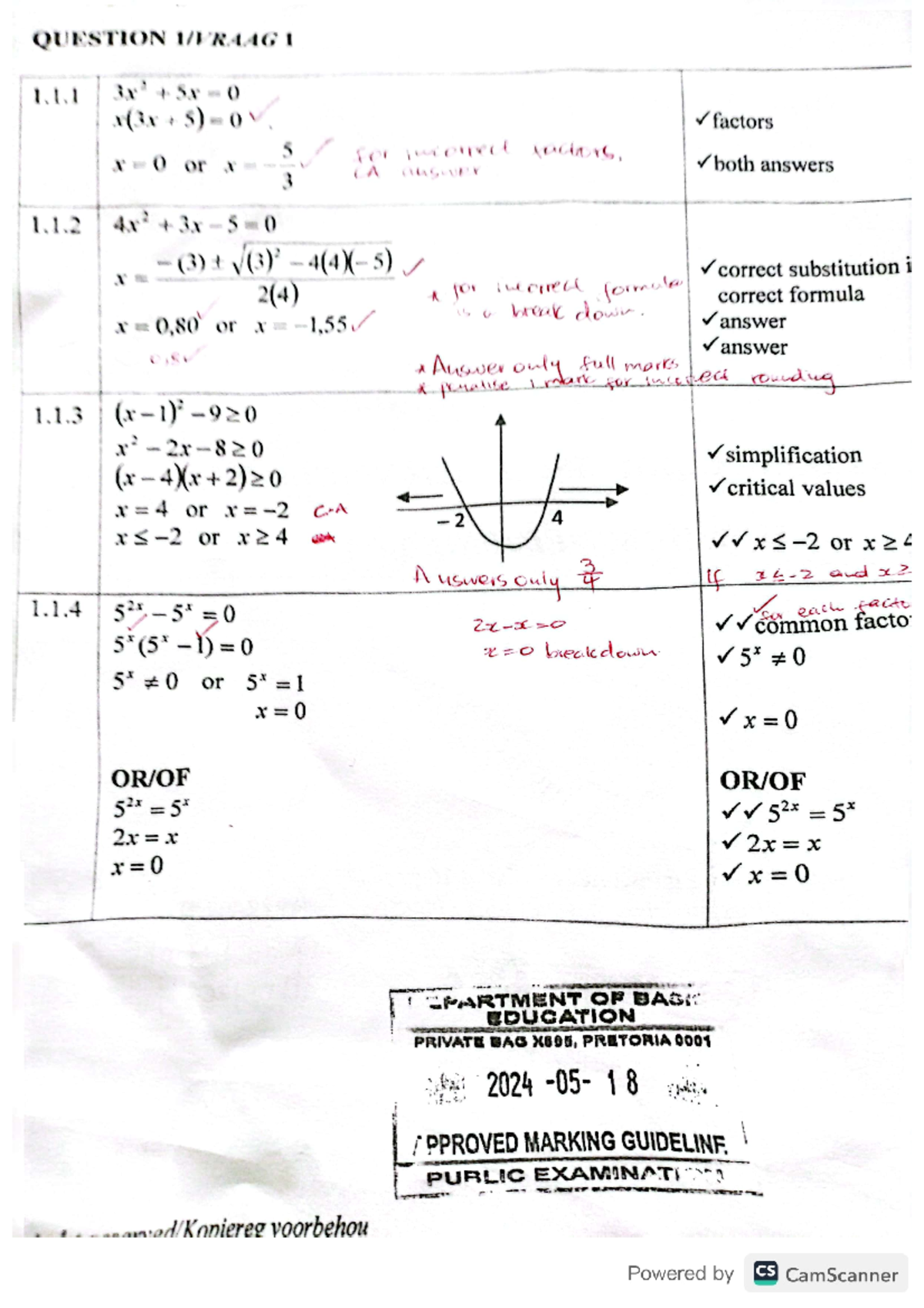 Cam Scanner 07-04-2024 15 - QUESTION 1.1 o factors 5 For incorrect ...