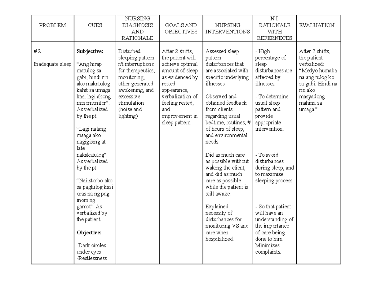 Disturbance Related Words