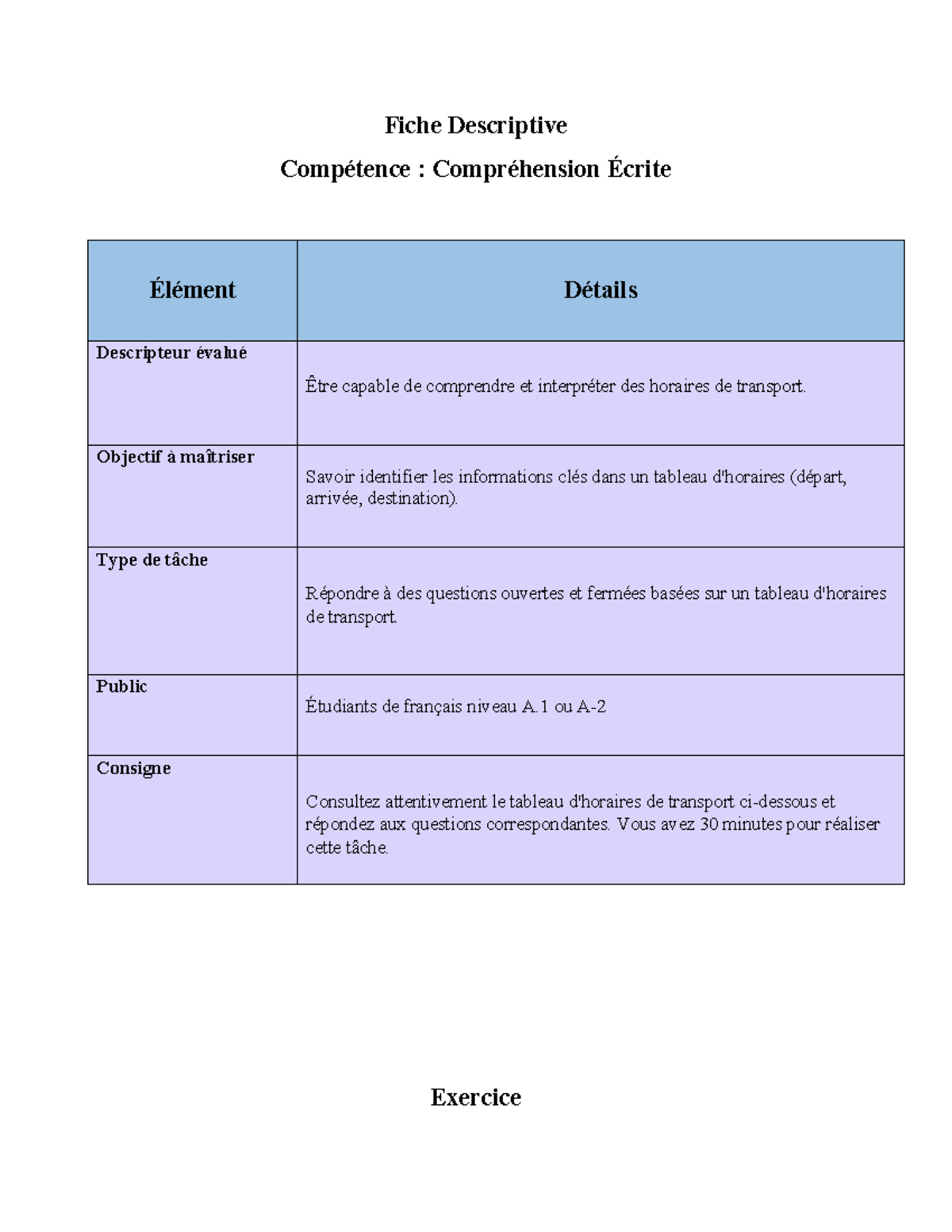Fiche Evaluative - Fiche Descriptive Compétence : Compréhension Écrite ...