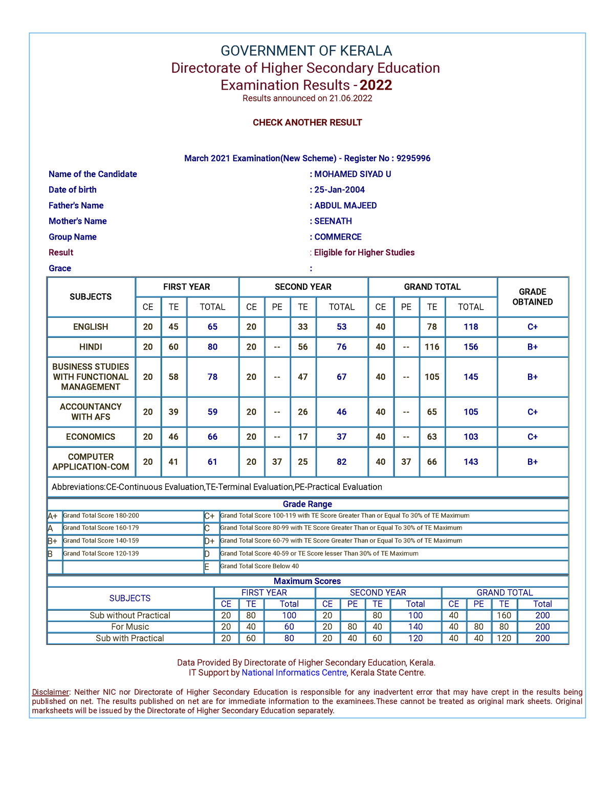 DHSE Examination Results 2022 GOVERNMENT OF KERALA Directorate of