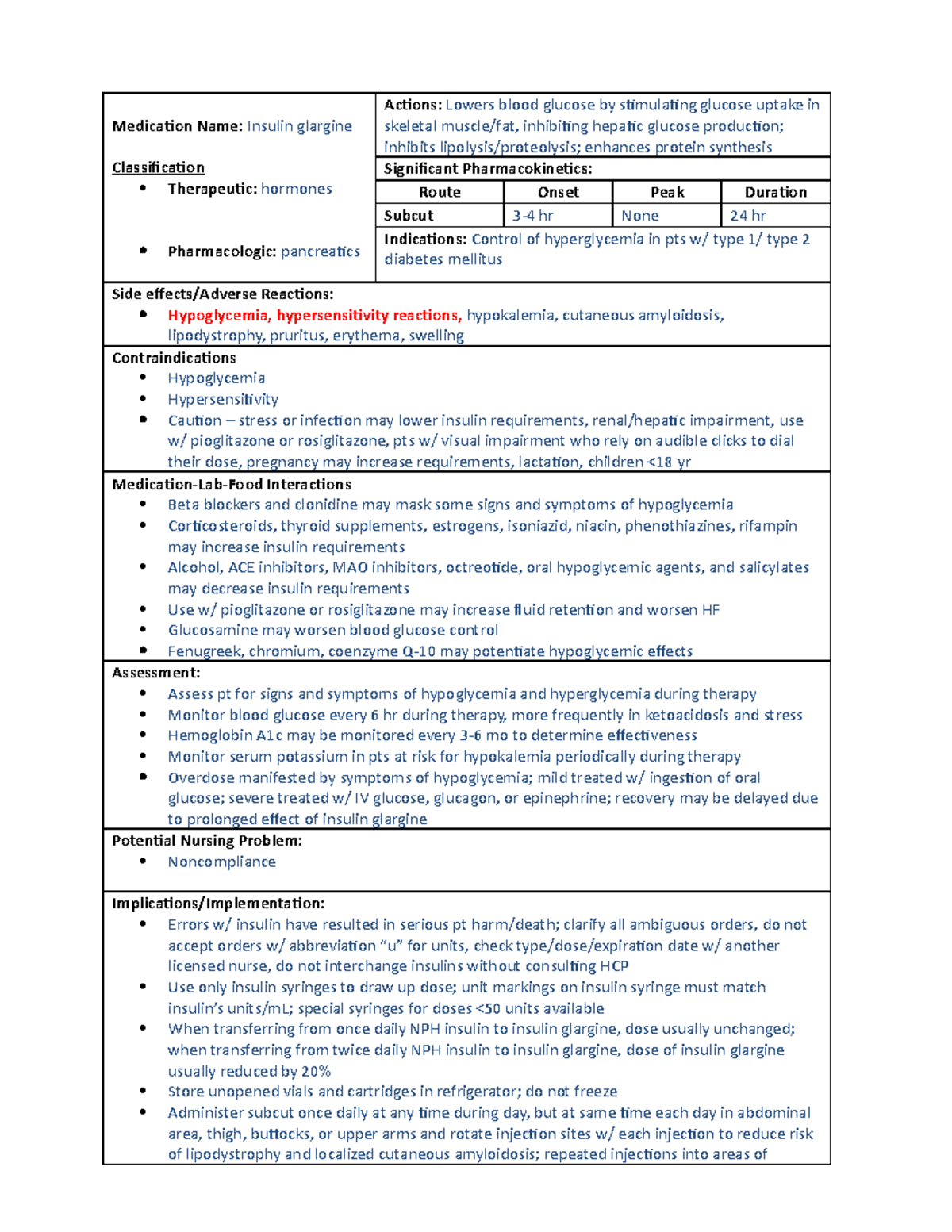 Medication Card Insulin glargine Medication Name Insulin glargine