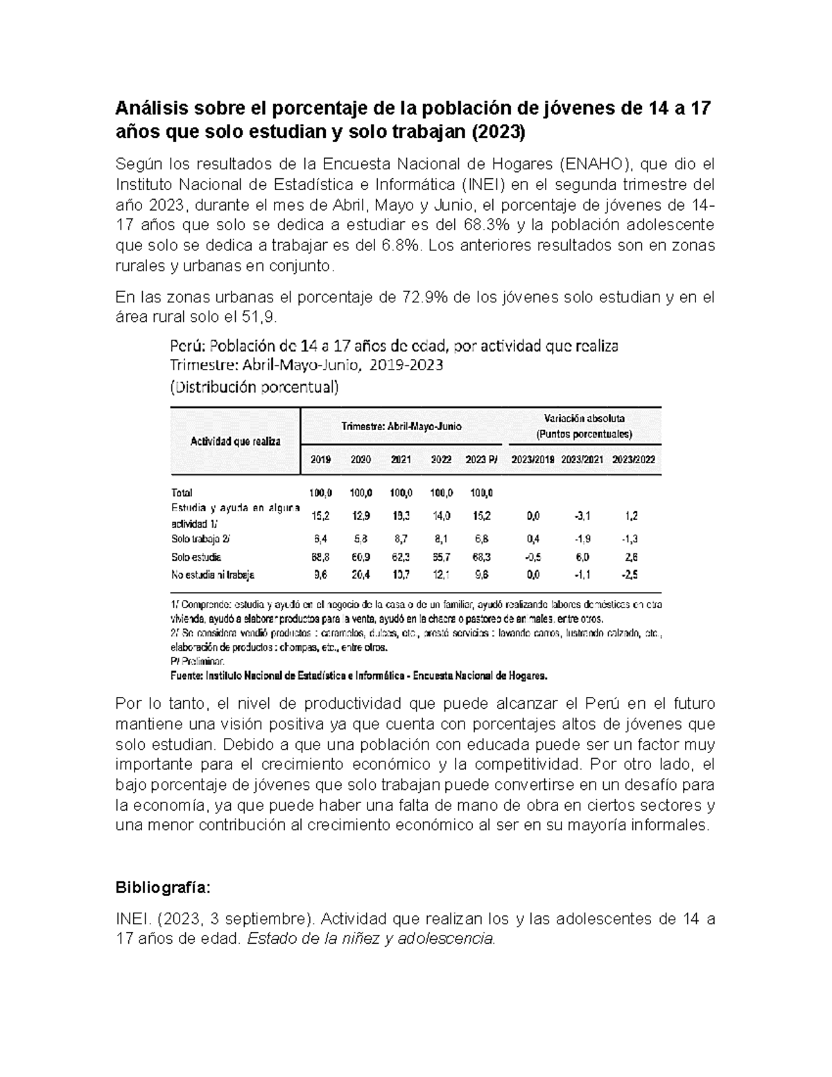 Análisis de Economía - Análisis sobre el porcentaje de la población de ...