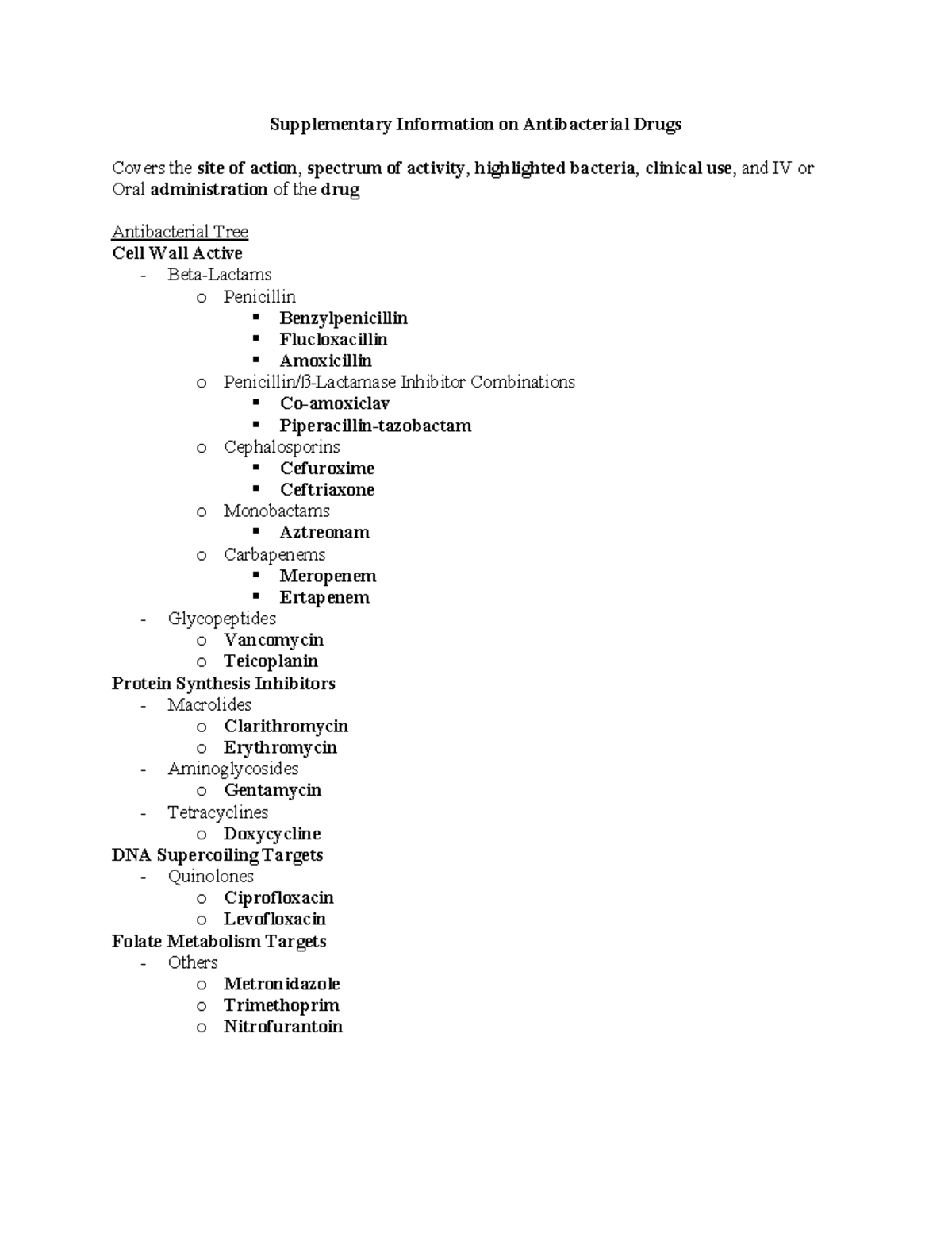 Supplementary Information on Antibacterial Drugs k. pbp) o Penicillin