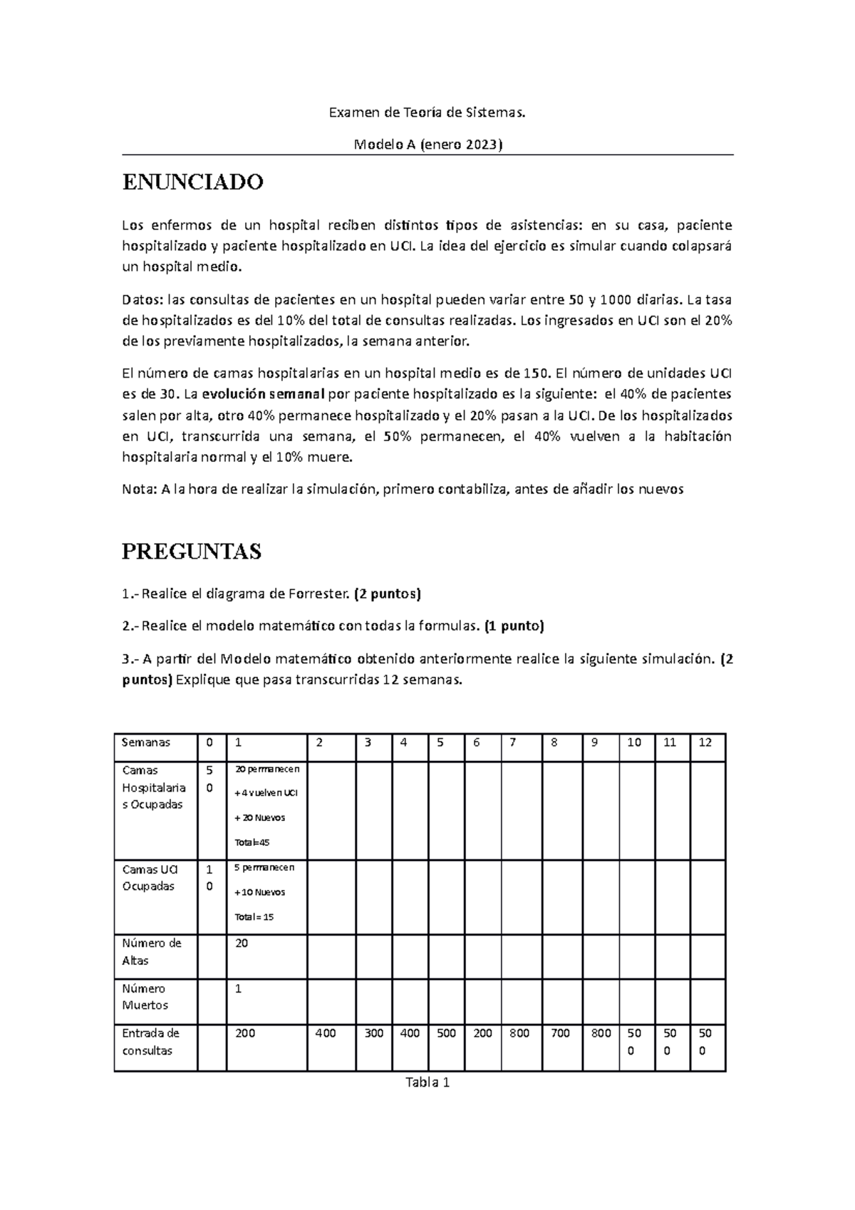 Examen De Teoría De Sistemas Enero 2023apresencial Examen De Teoría