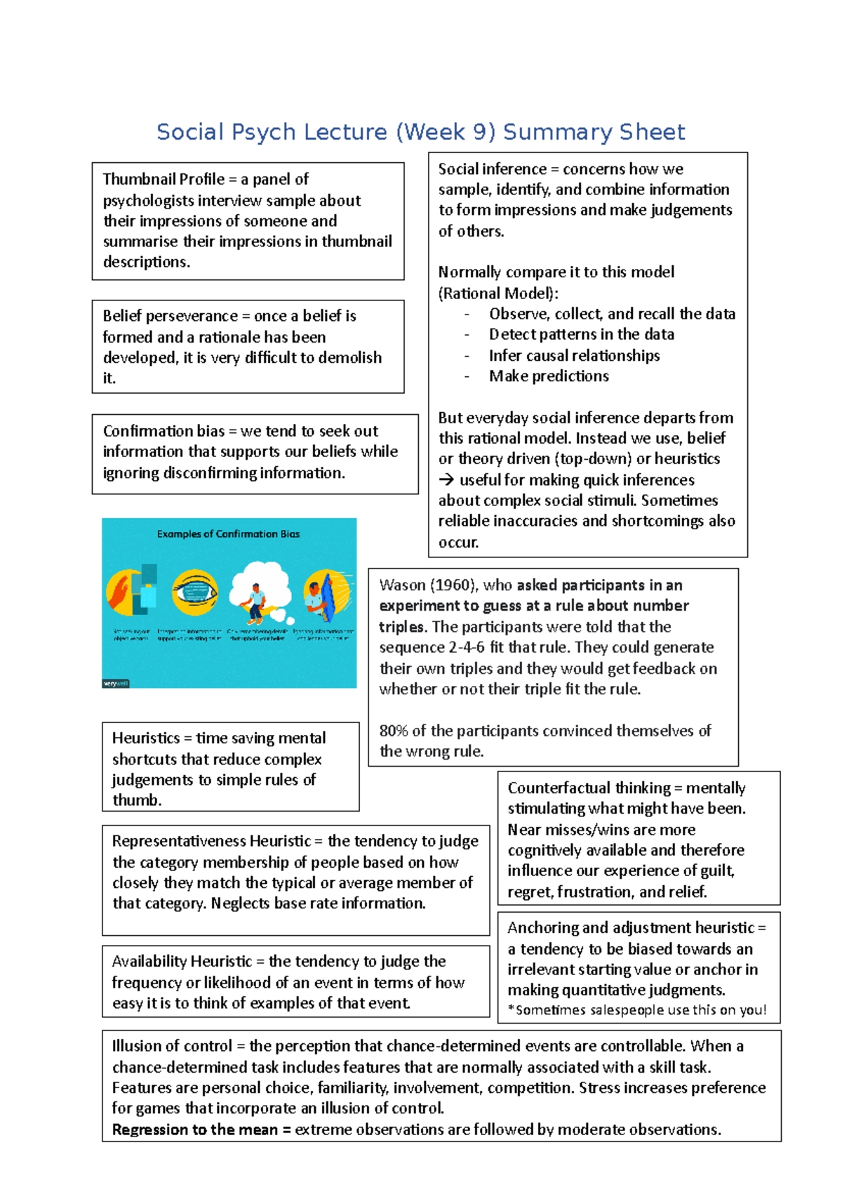 Social Psych Lecture Summary Sheetn FOR WEEK 9, 10, 11 - Social Psych ...
