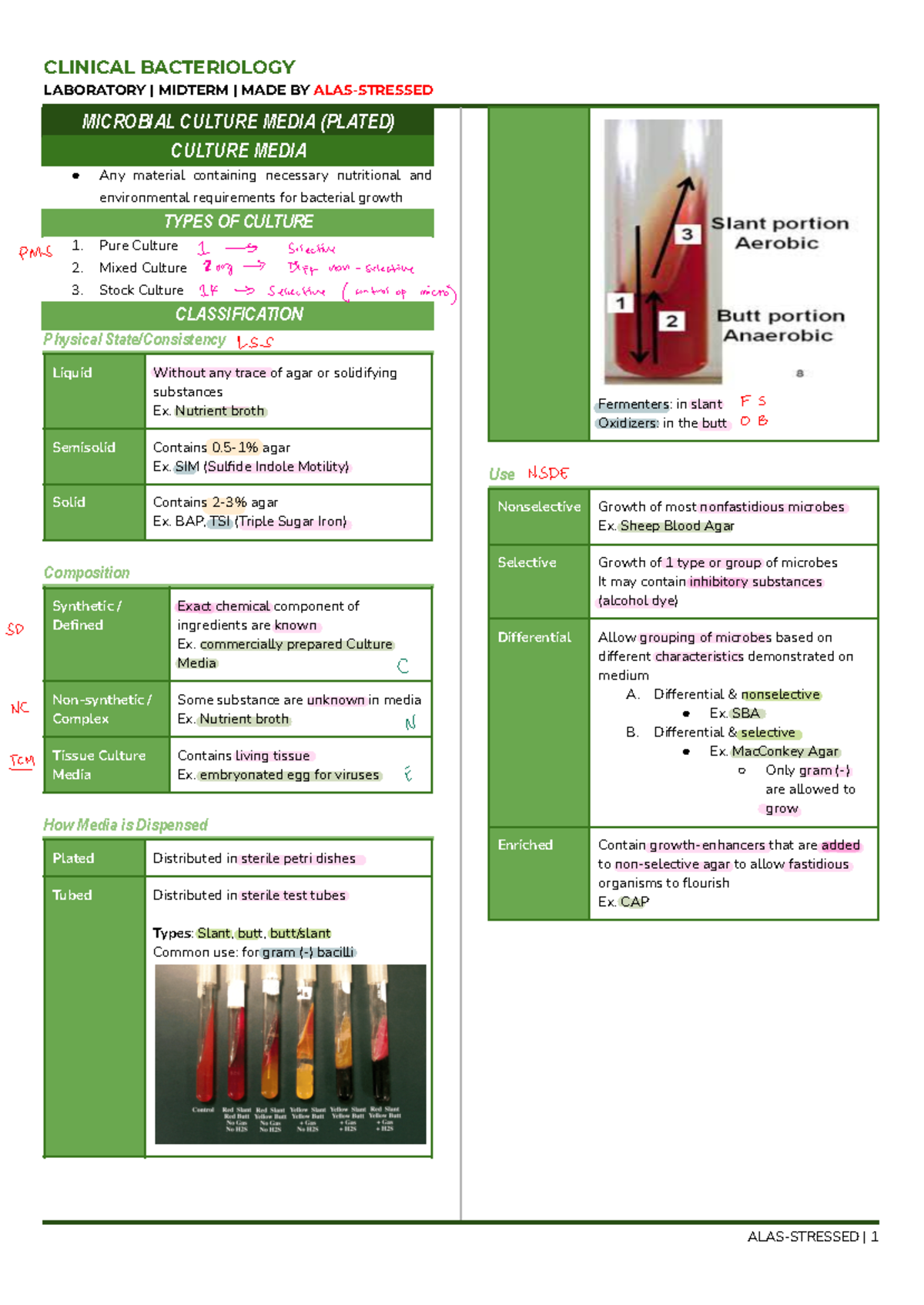 Bacte-LAB-4 - BACTERIOLOGY - CLINICAL BACTERIOLOGY LABORATORY | MIDTERM ...
