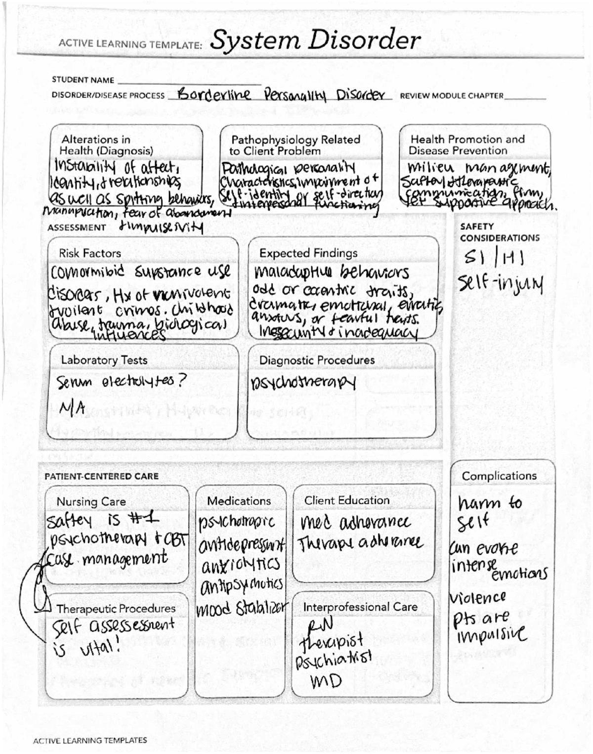 Borderline personality disorder - Aug 14 2022 - 12-16 PM - NR-326 - Studocu