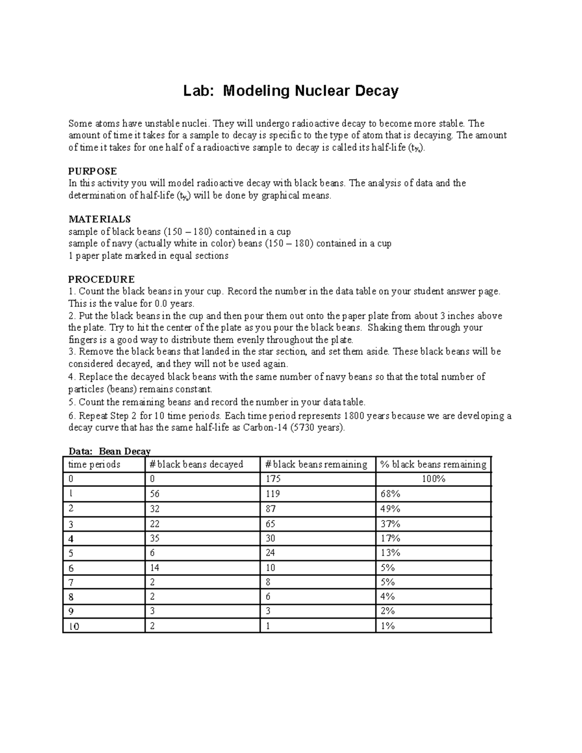 Copy of Silvia's Half Life Lab Lab Modeling Nuclear Decay Some atoms