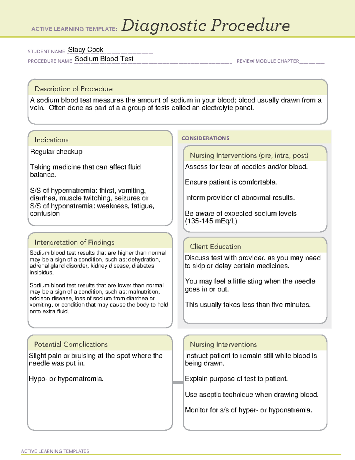 ATI Diagnostic Procedures Sodium Blood Test ACTIVE LEARNING TEMPLATES Diagnostic Procedure