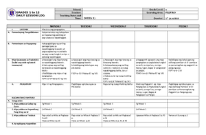 DLL EPP 5 Q1 W1 - daily lesson log - GRADES 1 to 12 DAILY LESSON LOG ...