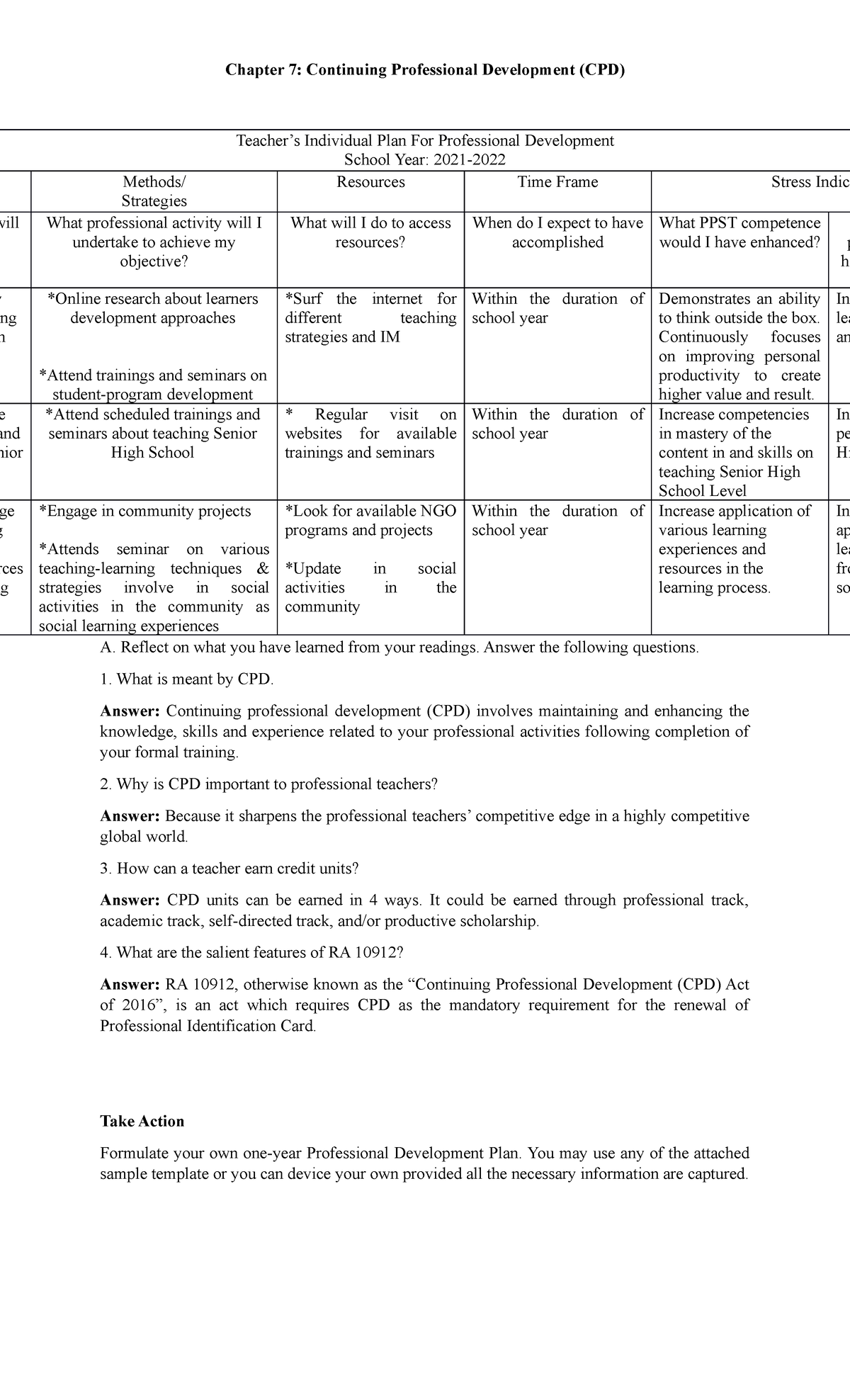 answer-sheet-chapter-7-continuing-professional-development-cpd