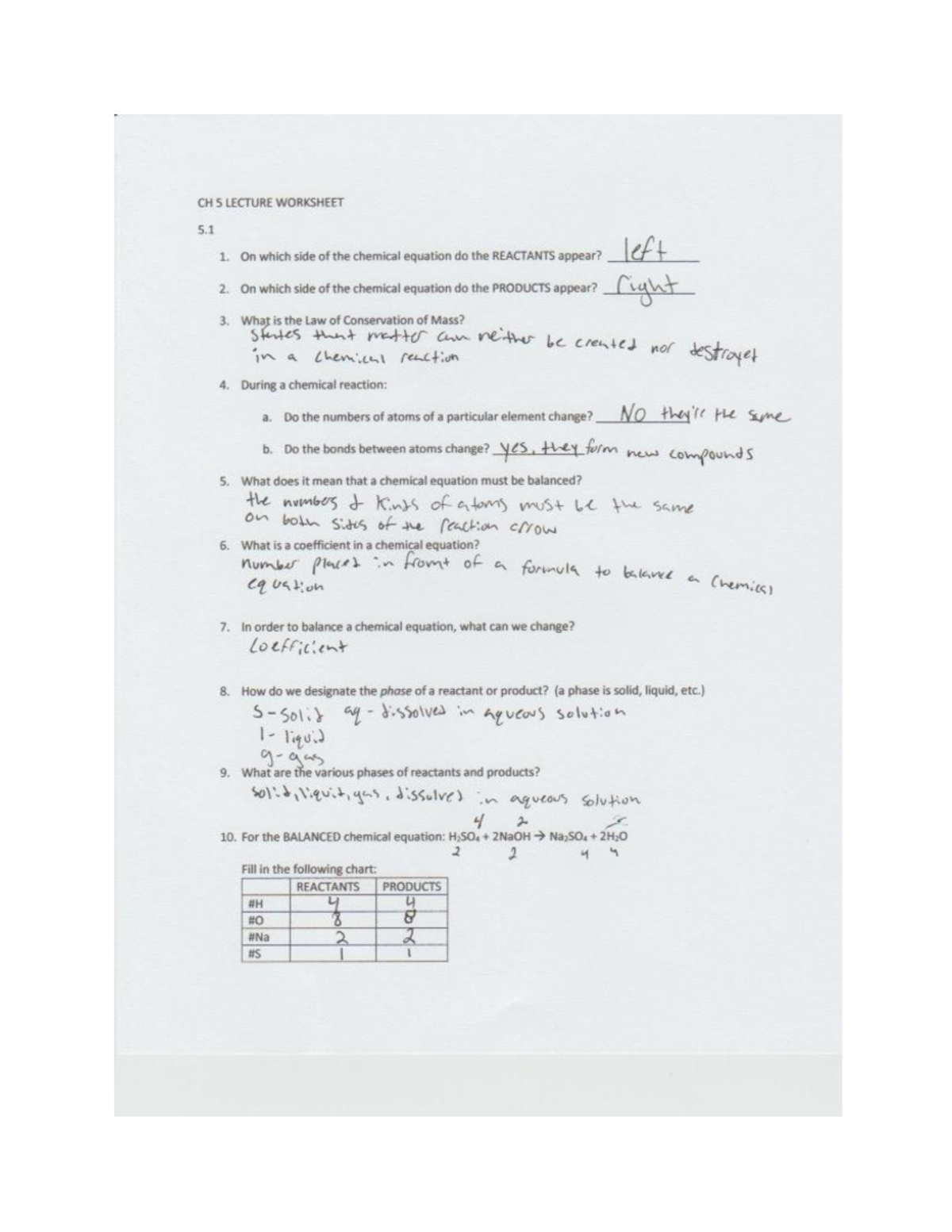 Chapter 5 notes - CH S LECTURE WORKSHEET 5 10. On which side of the ...