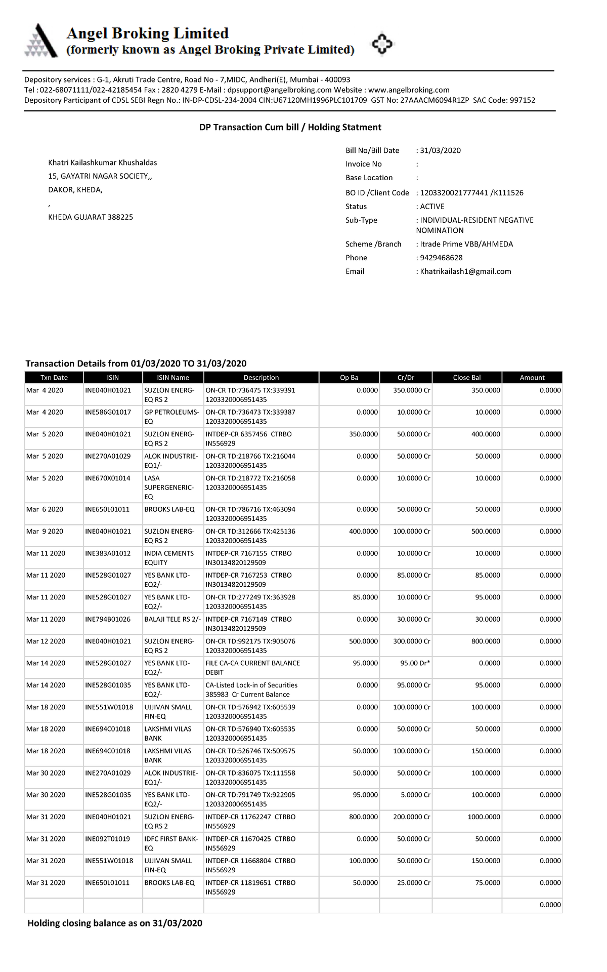 DPBill Summary 0021777441 202003 31 Bill No Bill Date 31 03 