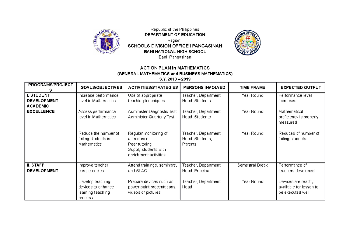 Action PLAN MATH - Republic of the Philippines DEPARTMENT OF EDUCATION ...