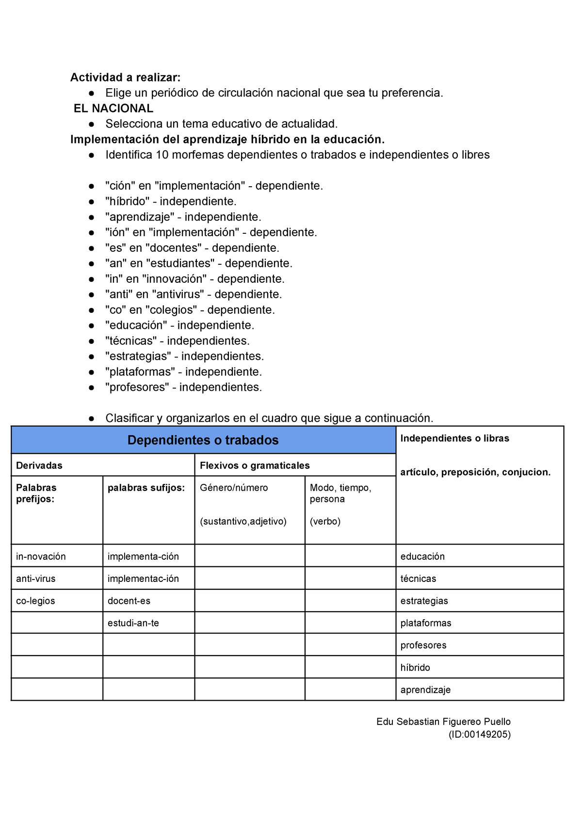 Edu Figuereo Clasificacion De Lo Fonemas Actividad A Realizar Elige