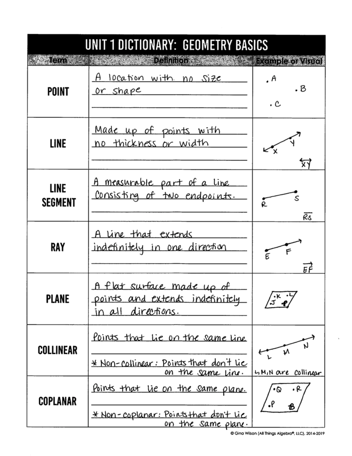 Geometry pg 5963 Homework pages UNIT 1 DICTIONARY GEOMETRY BASICS