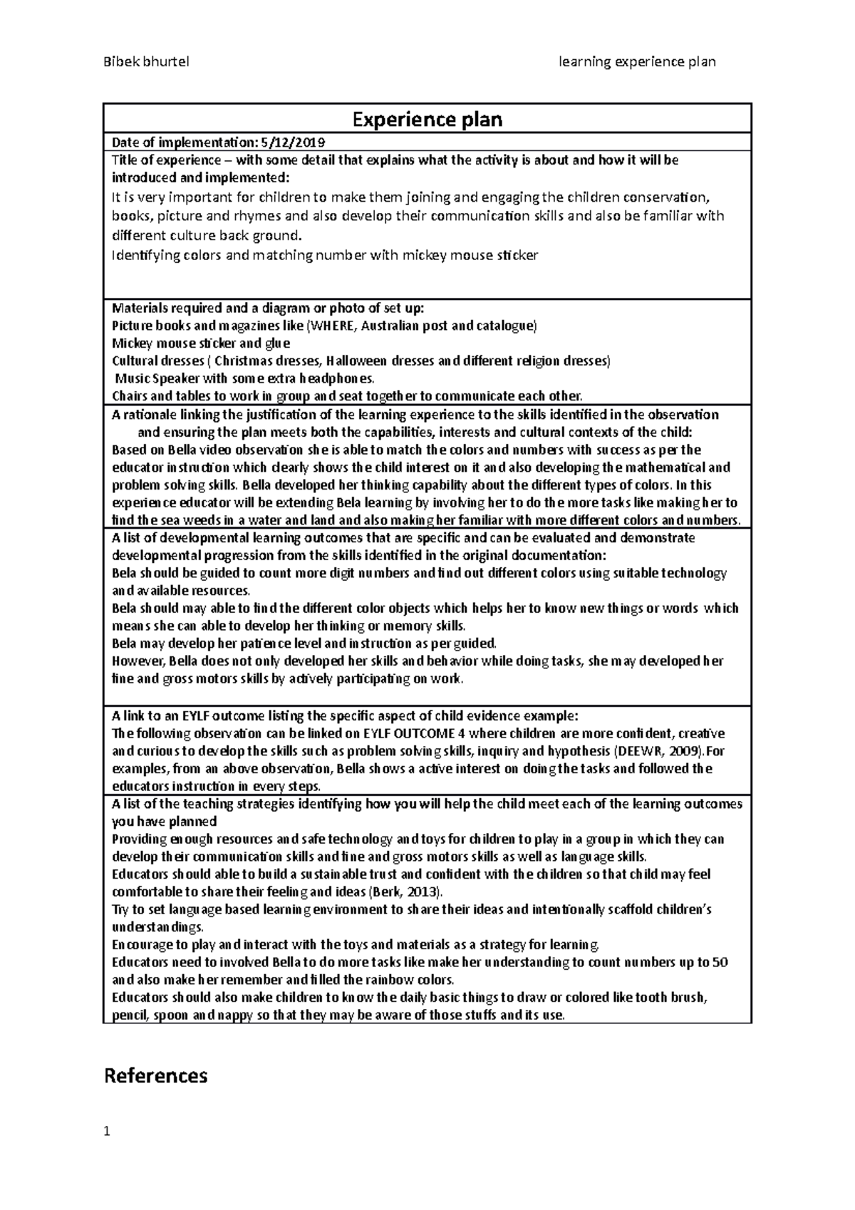 Learning experience please do not copy Bibek bhurtel learning