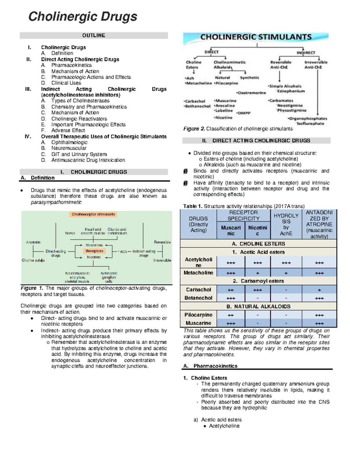 Cholinergic Drugs - Med Pharma - OUTLINE I. Cholinergic Drugs A ...