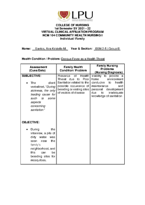 Activity # 2 - Santos, AIRA Kristelle M. (BSN 2-5 - Group B ...