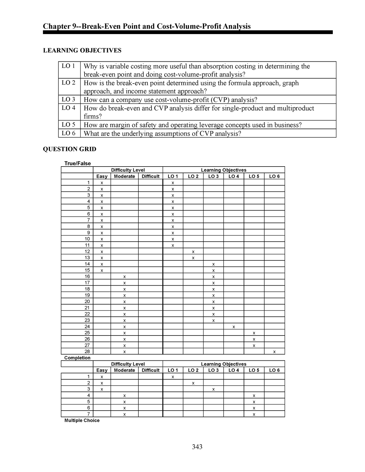 Chapter 9 - Break-Even Point and Cost-Volume-Profit Analysis - Chapter ...