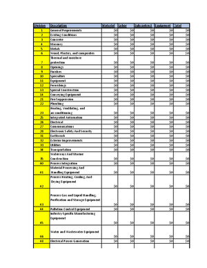 Estimate template - this is a intro guide for excel - Creating a Basic ...