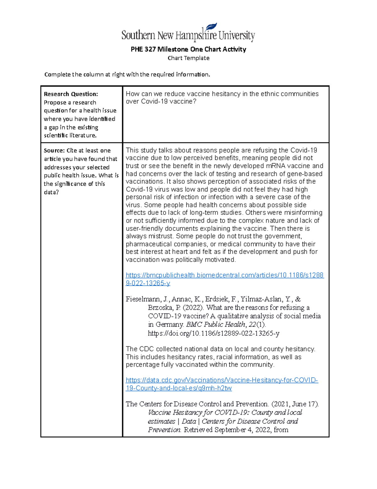 1-3-final-project-milestone-one-selecting-a-public-health-issue-and-proposing-a-research