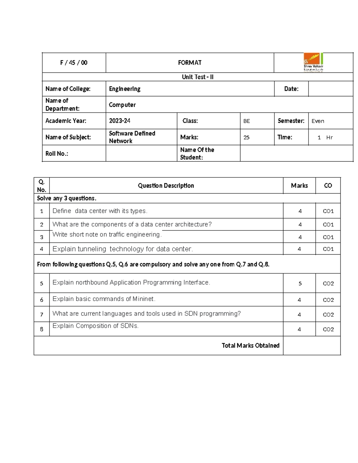 SDN UT II 2324 sdn unit test F / 45 / 00 FORMAT Unit Test II