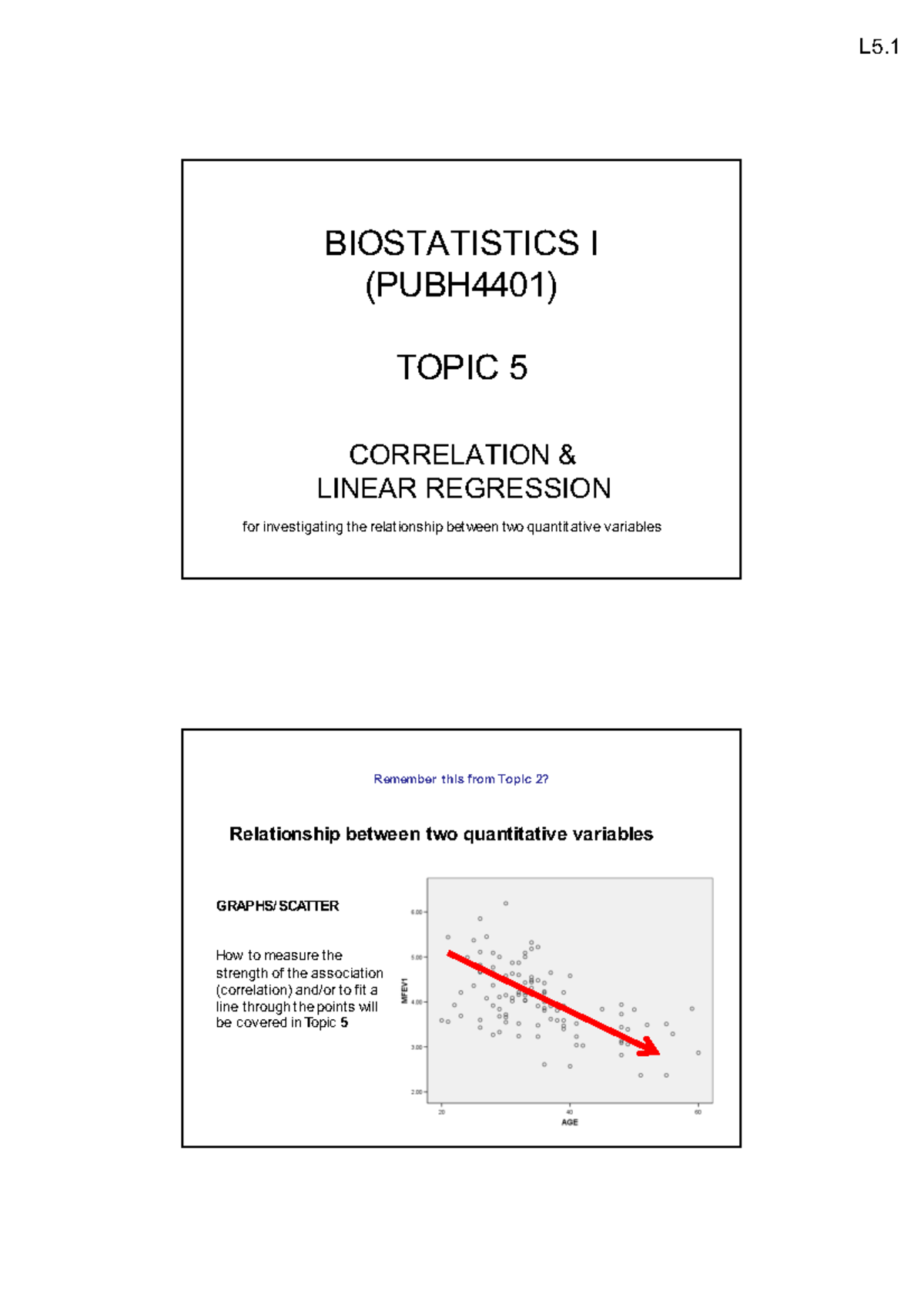 Biostats I 2018 Topic 5 Materials - ####### L5. BIOSTATISTICS I ...