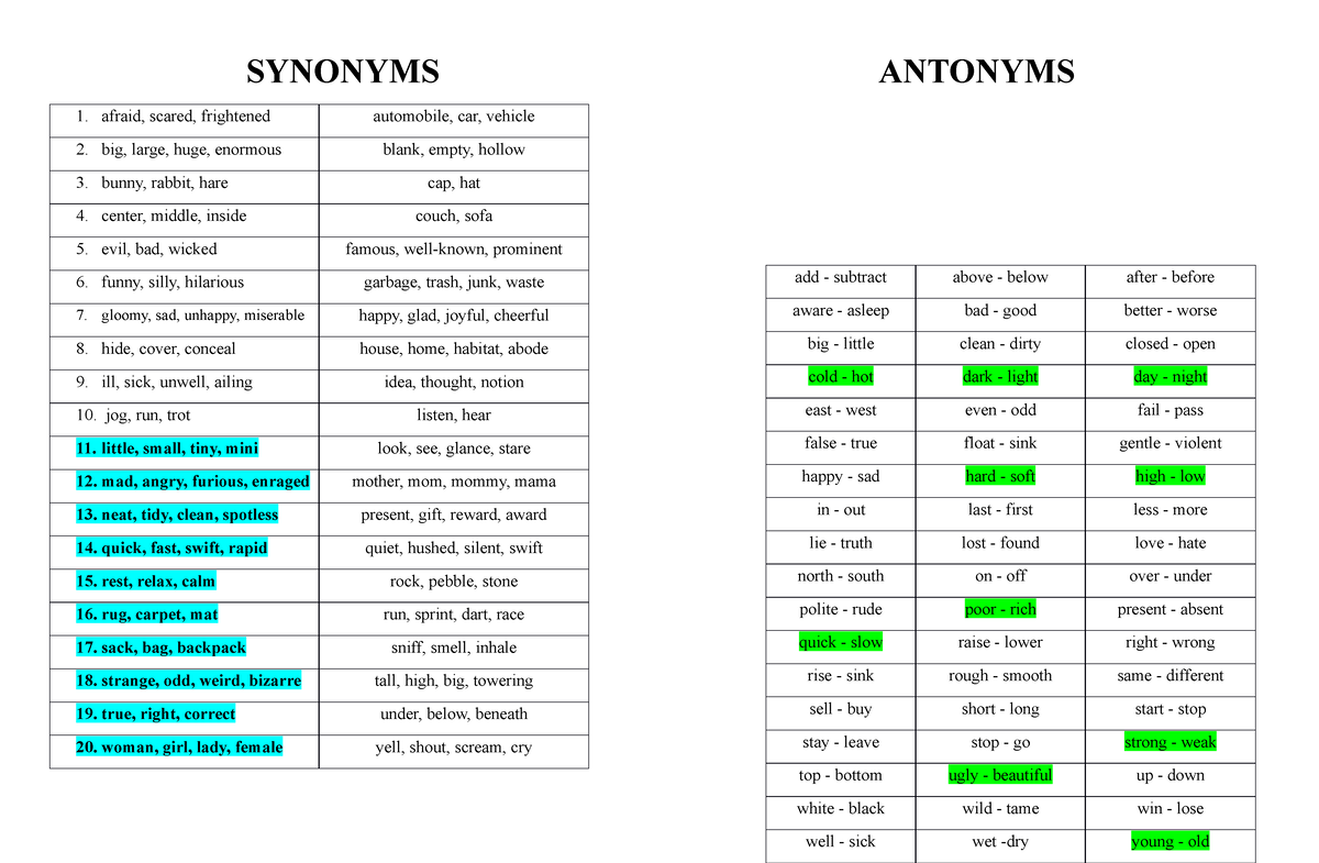 synonyms-synonyms-antonyms-afraid-scared-frightened-automobile-car