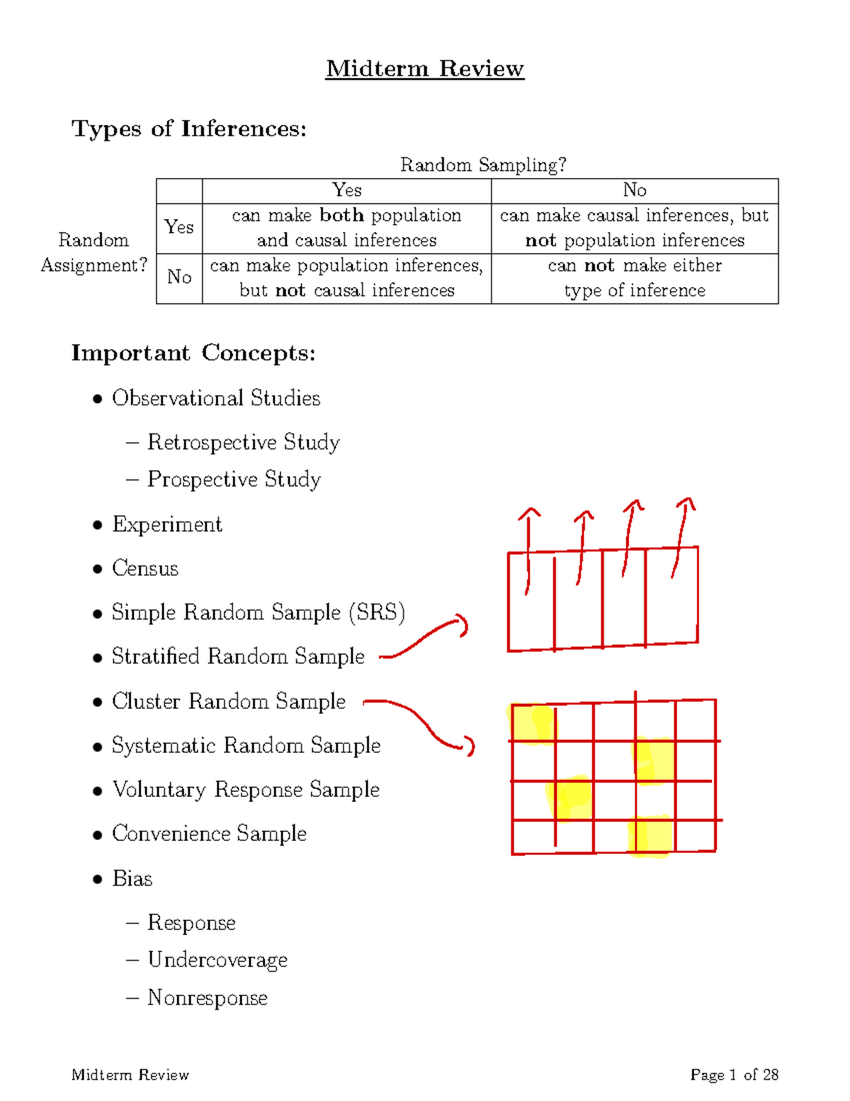 Midterm Review Winter 2023 Annotated - Midterm Review Types of ...